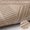 imageCAR PASS Heavy Duty Rubber Car Mats DeepDish Odorless Car Floor Mats All Weather Universal TrimtoFit for SUVs Trucks Sedans Waterproof AntiSlip 3 Pieces V12 BlackBeige