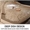 imageCAR PASS Heavy Duty Rubber Car Mats DeepDish Odorless Car Floor Mats All Weather Universal TrimtoFit for SUVs Trucks Sedans Waterproof AntiSlip 3 Pieces V12 BlackBeige