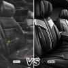 imageCAR PASS Nappa PU Leather Seat Covers Full Set Cushioned 3D Foam Leather seat Covers Waterproof LuxuryUniversal Fit for SUV Pickup Trucks Full Coverage Black and CharcoalBlack and Silver