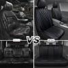 imageCAR PASS Piping Luxury Faux PU Leather Two Front Car Seat Covers Waterproof Anti Slip Seat Covers Compatible with Front Seat ArmrestsUniversal Fit for SuvsVansTrucks Airbag CompatibleAll BlackBlackBlue