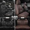 imageCAR PASS Ventilation Cooling Seat CoverLuxury Nappa Leather 5 Seat Cover with Vibrate Massage 12V Lumbar Support Seat Covers for SUVsPickupsTrucksVehicles Solid BlackBrown