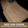 imageCAR PASS Heavy Rubber Car Floor Mats Deep Waterproof Car Mats All Weather Universal Trimto Fit Automotive Floor Mats for Car SUV Truck Van Durable Floor Liners Solid BlackAll Beige