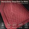 imageCAR PASS Heavy Duty Rubber Car Floor Mats Waterproof Universal TrimtoFit Car Mats All Weather Floor Mats for SUV Truck Sedan Premium Auto Floor Mats Full Set 3 Piece AntiSlip Solid Pure BlackBurgundy Red