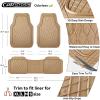 imageCAR PASS Heavy Duty Rubber Car Floor Mats Waterproof Universal TrimtoFit Car Mats All Weather Floor Mats for SUV Truck Sedan Premium Auto Floor Mats Full Set 3 Piece AntiSlip Solid Pure BlackBeige