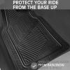 imageCAR PASS Heavy Duty Rubber Floor Mats Pink Car Mats Full Set with Trunk Cargo Liner  Universal Waterproof Floor Mats for Car SUV Truck Durable All Weather Liner Mats Automotive Women All PinkBlack Cargo Liner
