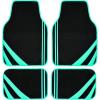 imageCAR PASS Pink Edge Faux Leather Car Floor Mats Universal Car Carpet Mats with Double Stitch Line AntiSlip Backing Design for Cute Girly Women Fit 95 AutomotiveSUVsSedanVans Black and PinkBlack and Mint