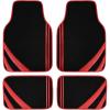 Black and Red
