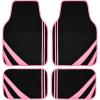 Black and Pink
