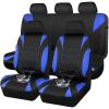 Blue full sets