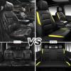 image:imageCAR PASS Memory Foam Car Seat CoversAir Cool Mesh Thick Seat Covers Front SeatsGray Metal Film Leather Seat Cover for CarUniversal Automotive Comfort for Most CarTruckAirbag CompatibleBlackGreyblackyellow